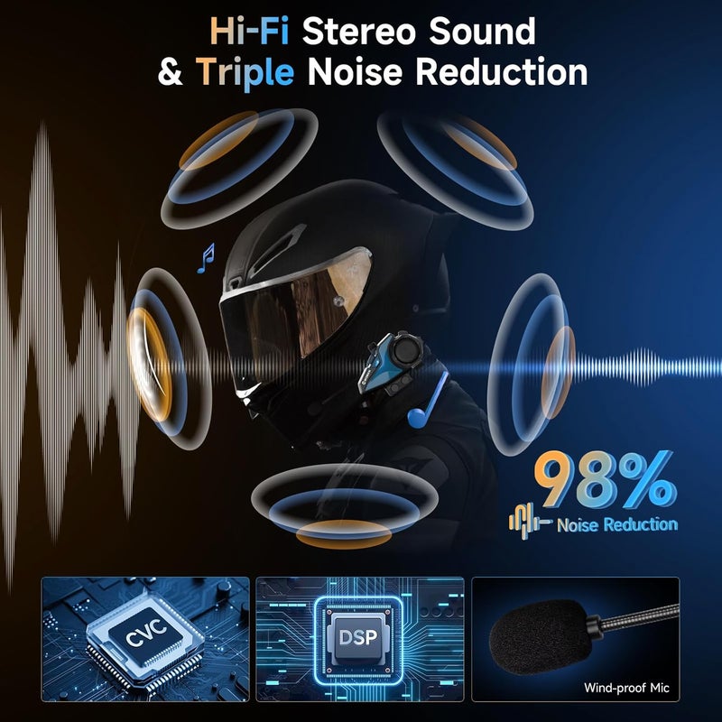 MOMAN Motorcycle Intercom, H2E Eagle-Like Helmet Headset Communication System with Dual Chip for Audio Multitasking HiFi/Music Sharing/FM/AI Voice (1Pack), Motorcycle-Intercom-Helmet-Headset-Headphone - Image 3